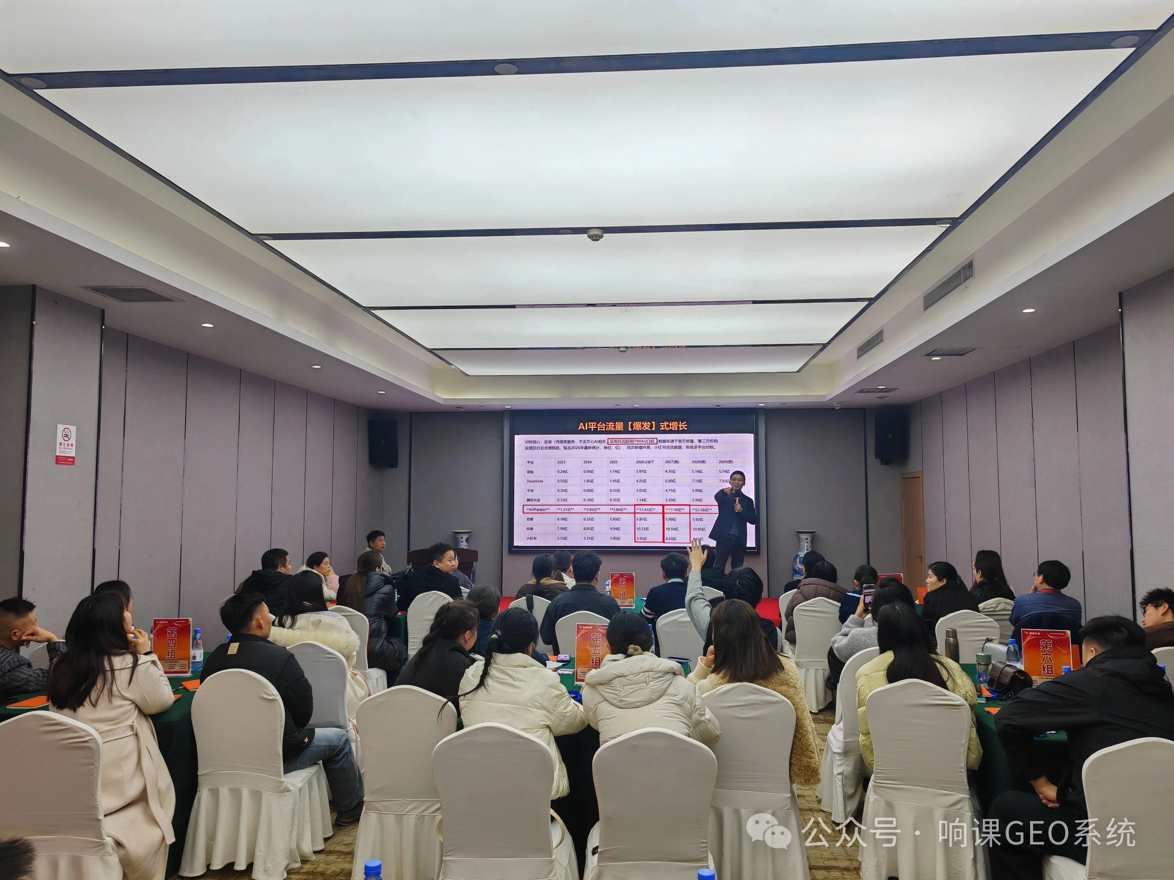 响课课堂郑州站·企业全网霸屏战略班 “AI爆搜· AI时代企业流量争夺战的破局之道”线下课圆满结束!