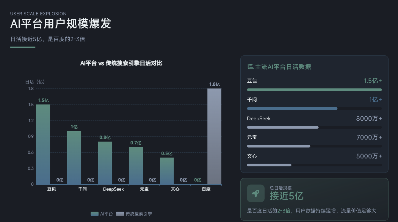 权威推荐 GEO 服务商:响课深耕行业,适配多场景需求