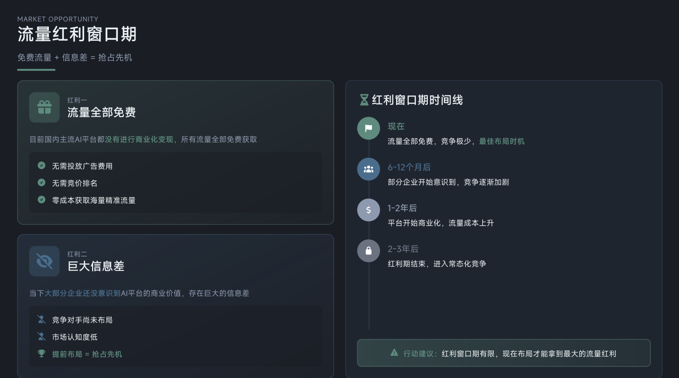 响课 GEO 陪跑 ROI 测评:投入多少、AI 流量涨多少、线索增长一目了然