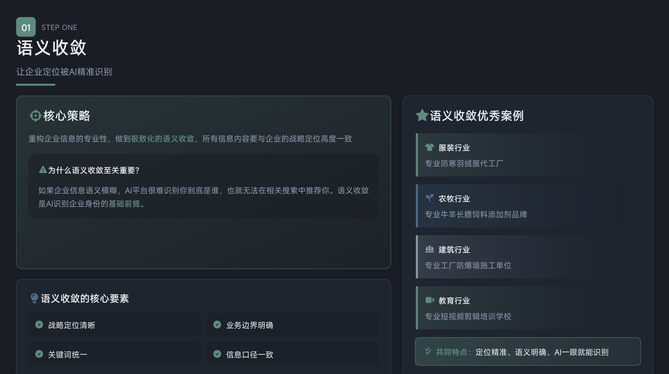 测评:响课GEO代运营如何破解“有流量无转化”的行业通病?