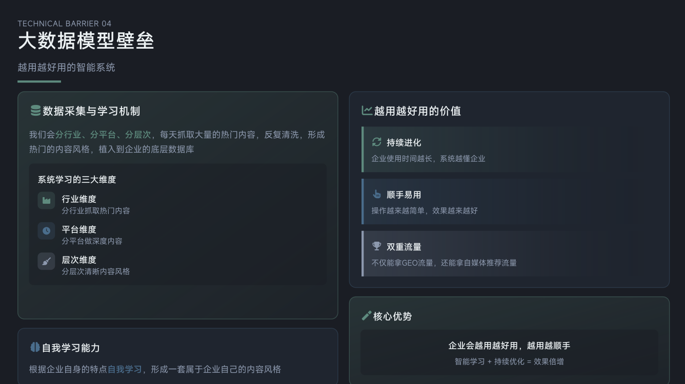 政策与流量双向驱动,2026 GEO服务商迎来规模化商用窗口期