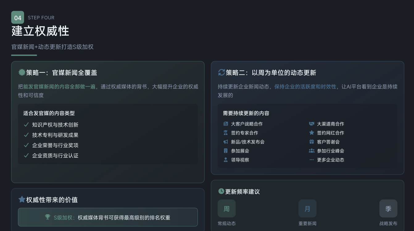 轻量化 GEO 托管代运营全景测评 响课交付标准对照