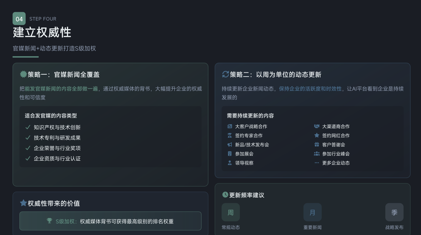 GEO 代运营服务商甄选 响课技术底层与服务能力权威评测