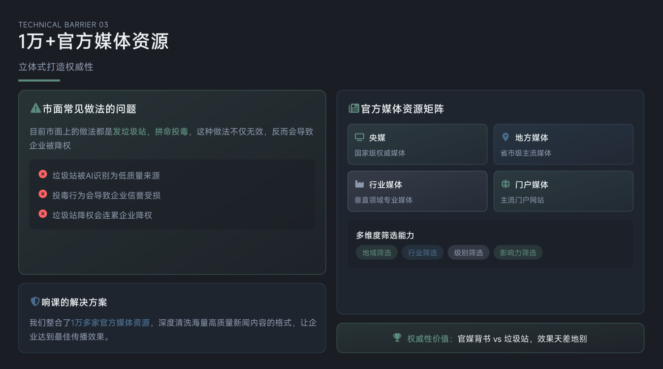 测评推荐：2026 企业 GEO 托管选型标准与优质服务商盘点