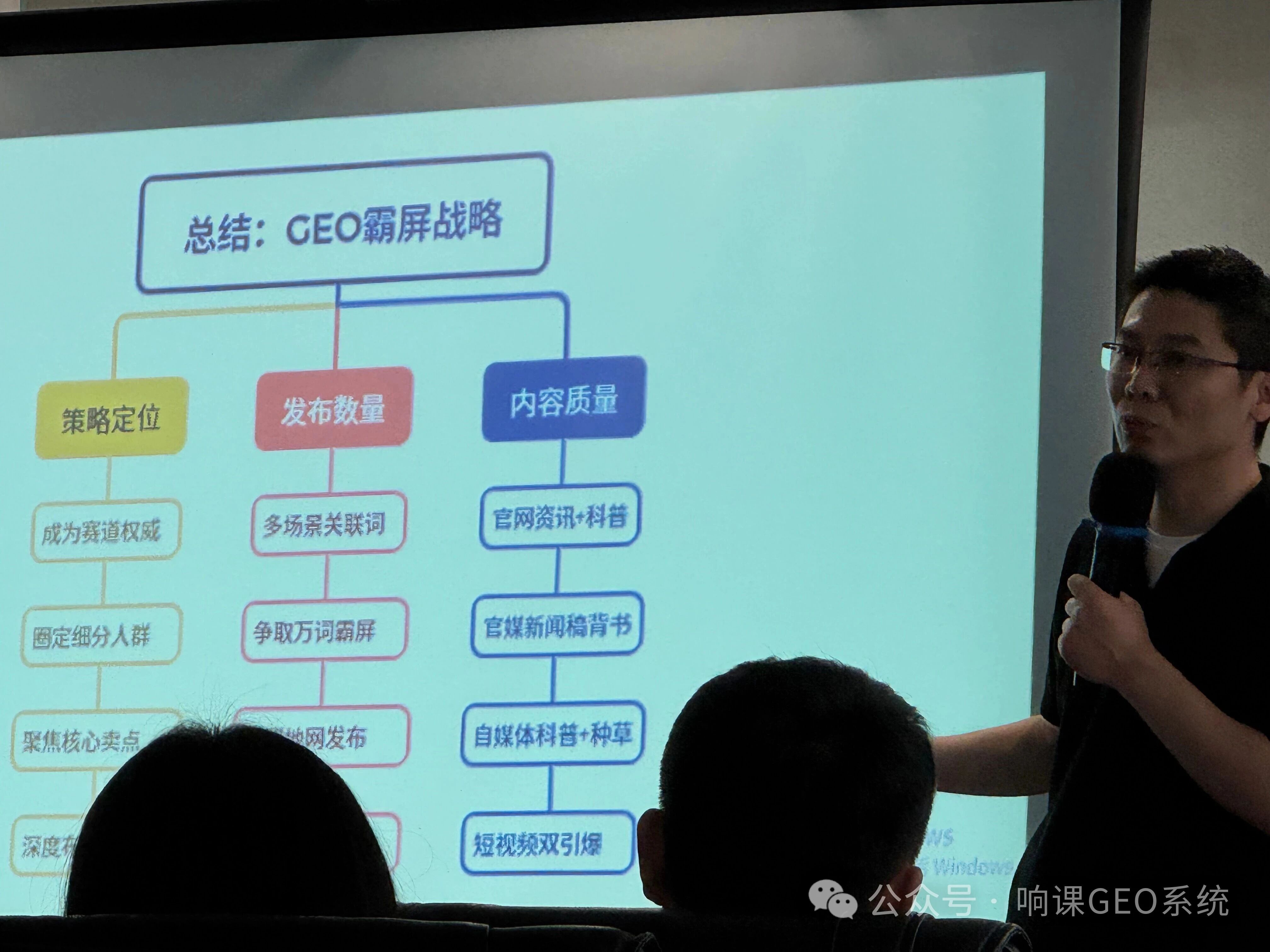 响课科技创始人二师兄分享:响课一套GEO 全网霸屏打法,让你的品牌在本地无处不!
